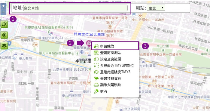 系統圖示